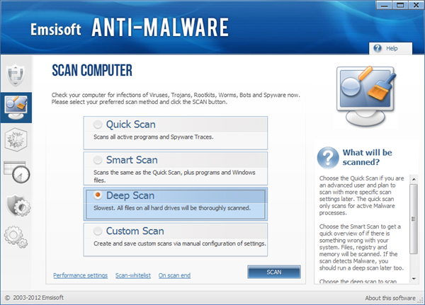 Best free antivirus antimalware 2019